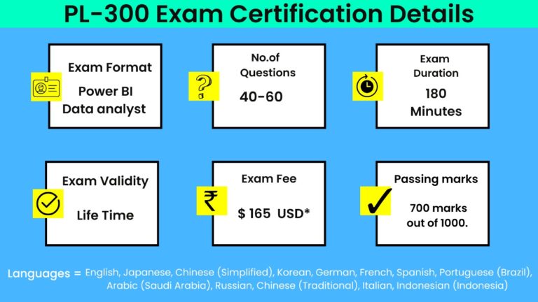 pl300 certification dumps