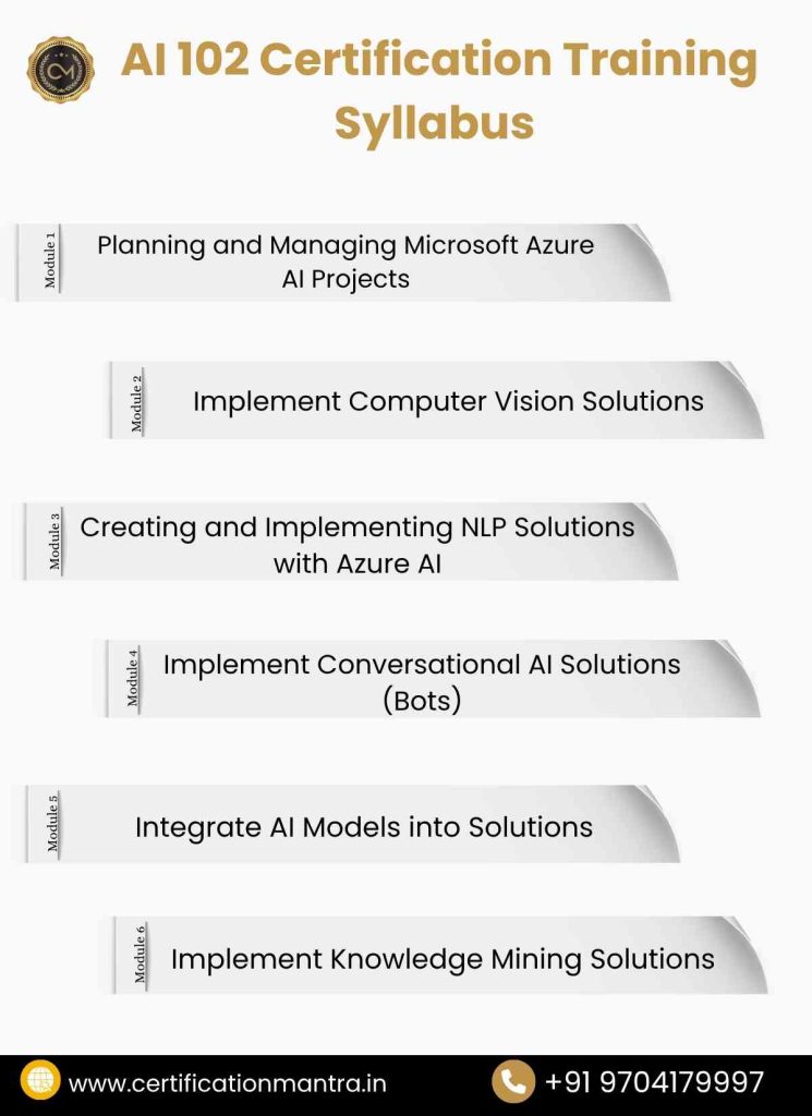 AI 102 Certification Training in Hyderabad​ syllabus