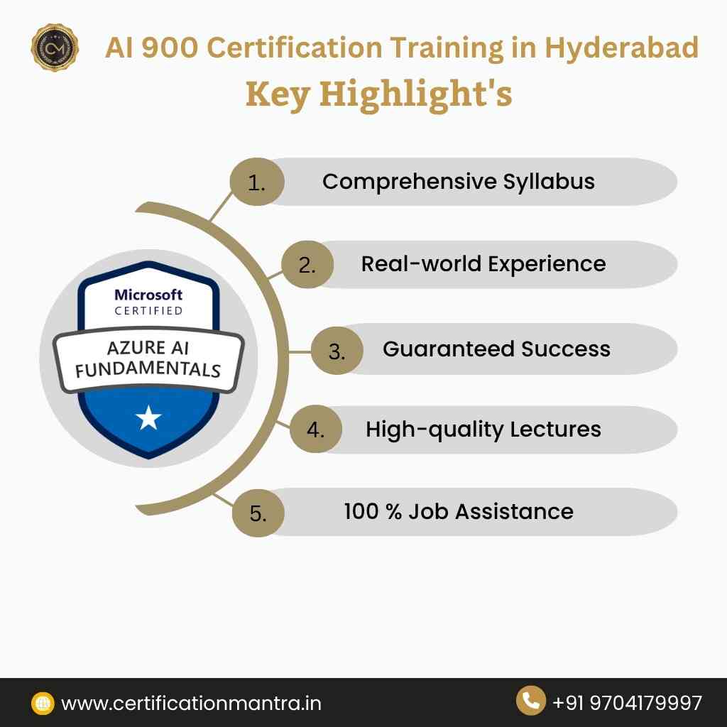 AI 900 Certification Training in Hyderabad key highlights