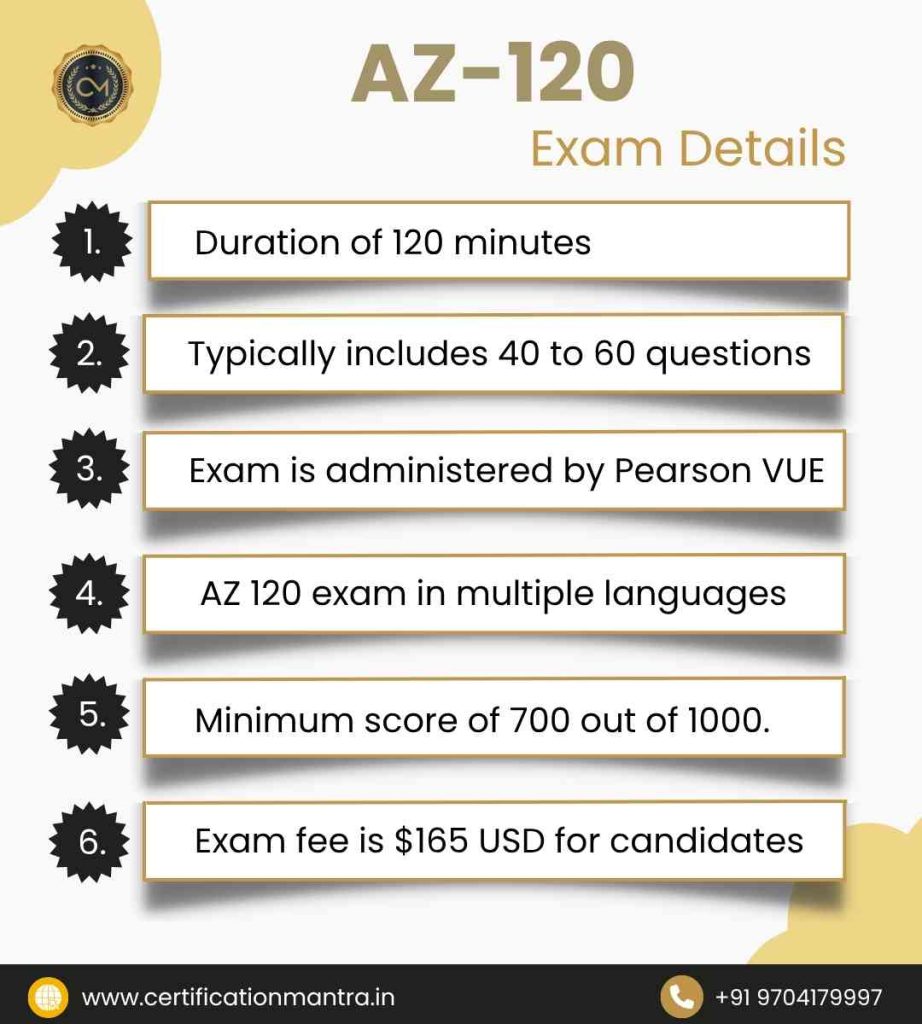 AZ 120 certification training in hyderabad exam details