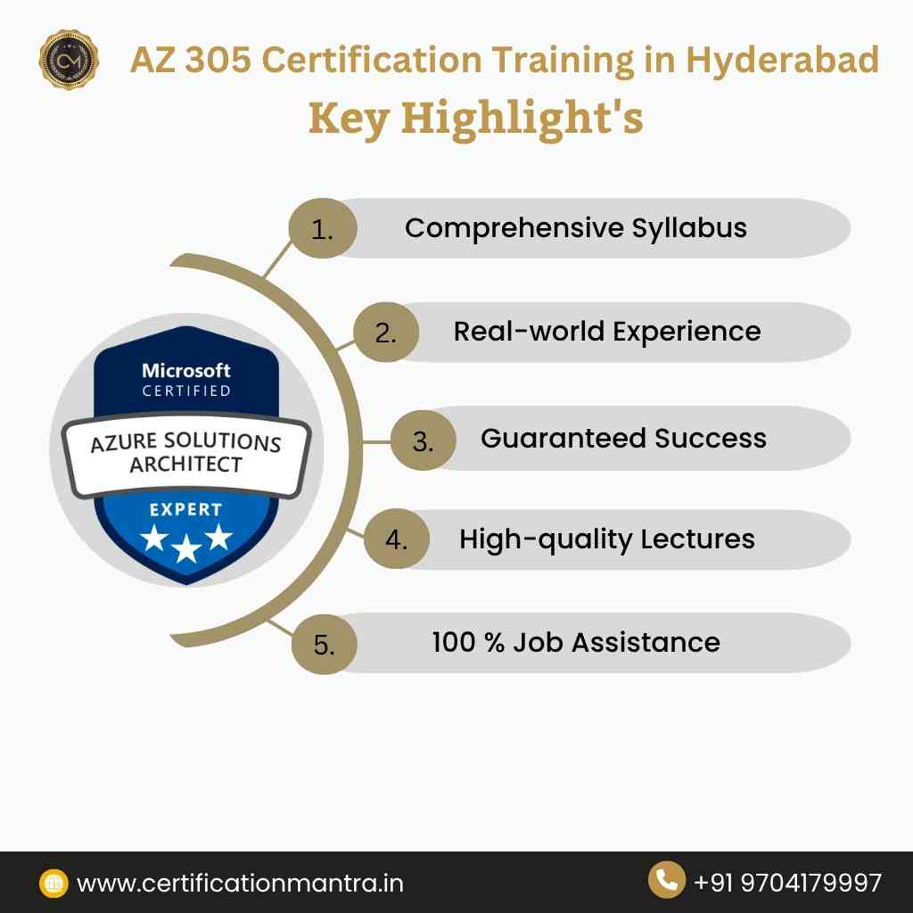 AZ-305 Certification Training in Hyderabad​ Key highlights