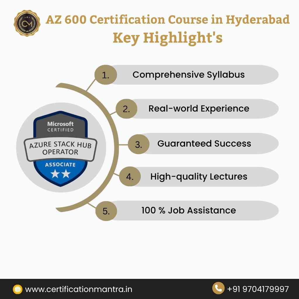 AZ 600 Certification Training in Hyderabad key highlights