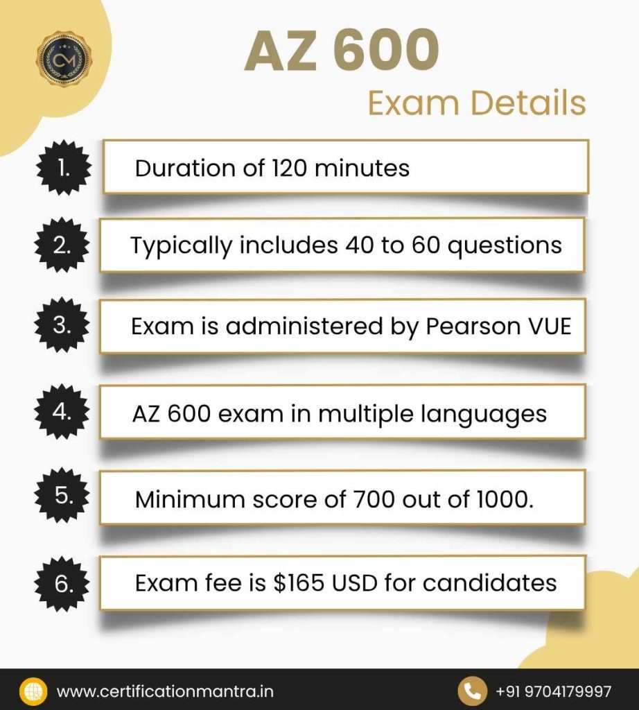 AZ 600 certification training in hyderabad exam details