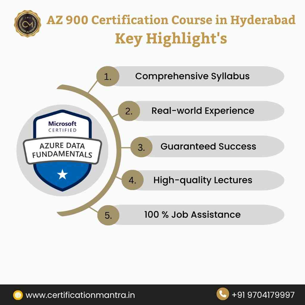 AZ 900 Certification Training in Hyderabad key highlights