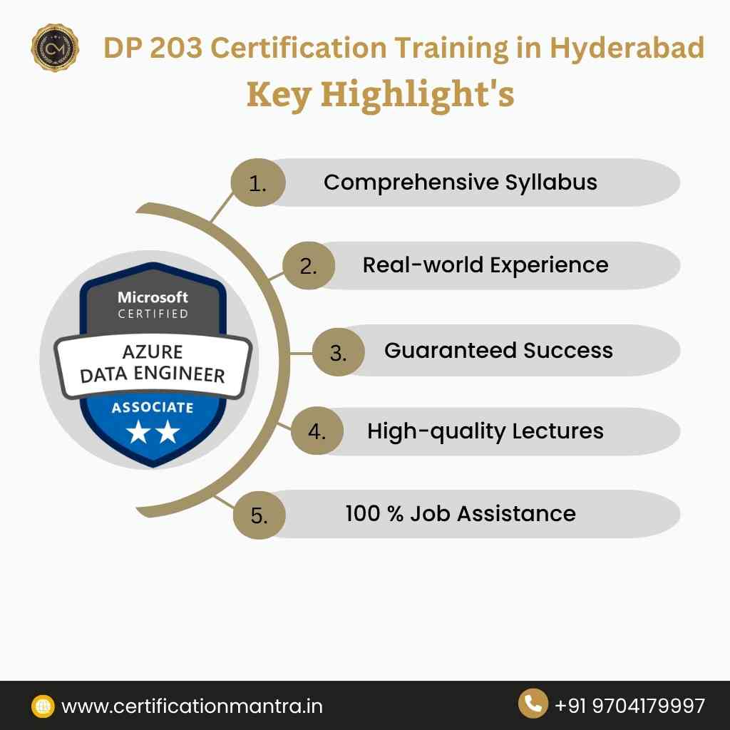 DP 203 Certification Training in Hyderabad key highlights