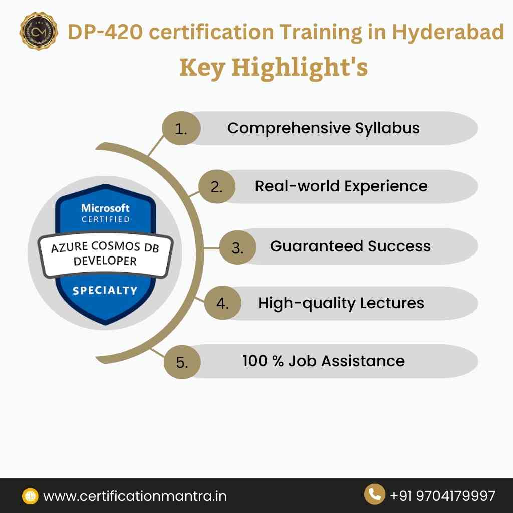 DP 420 Certification Training in Hyderabad​ keyhights