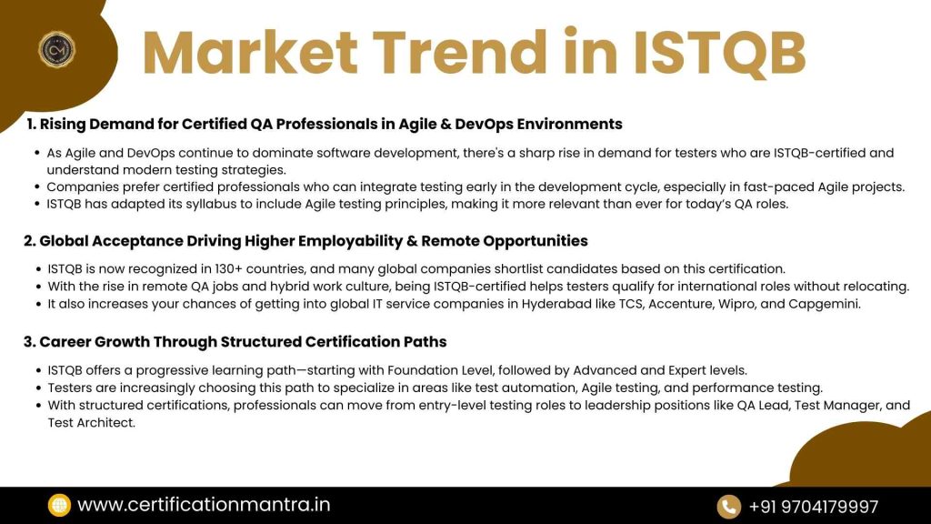 ISTQB CERTIFICATION TRAINING IN HYDERABAD​ market trends