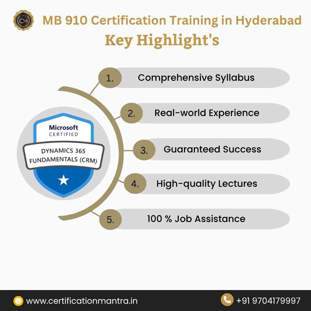 MB 910 Certification Training in Hyderabad​key highlights