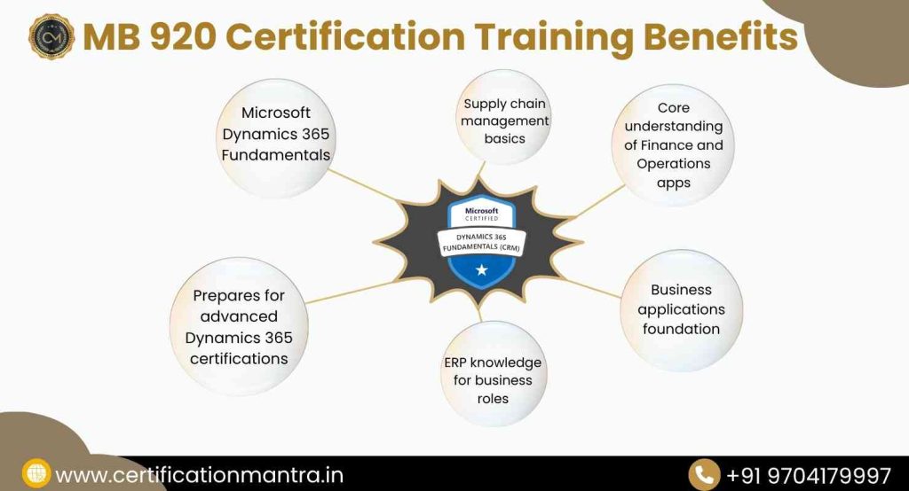 MB 920 Certification Training in Hyderabad benefits