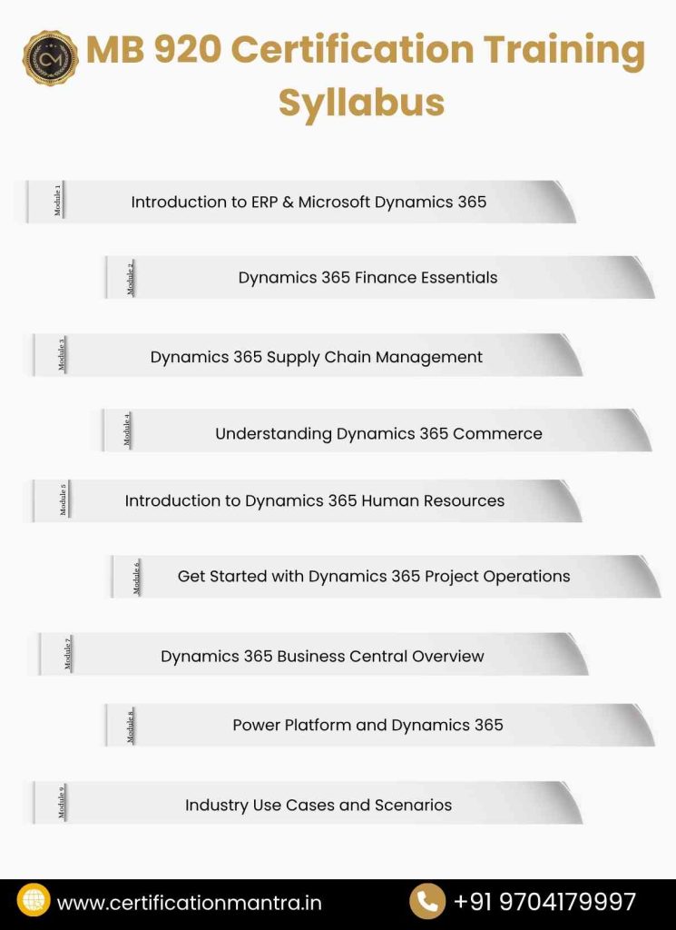 MB 920 Certification Training in Hyderabad syllabus