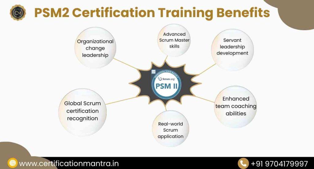 PSM2 Certification Training in Hyderabad benefits