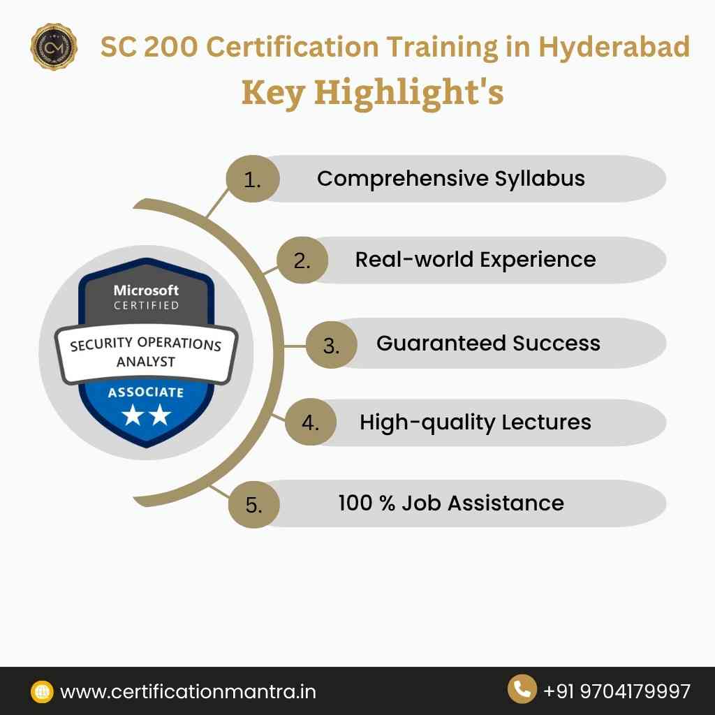 SC 200 Certification Training in Hyderabad key highlights