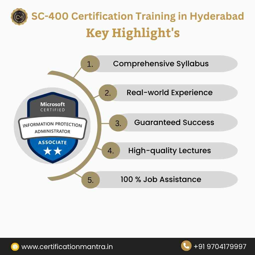 SC 400 Certification Training in Hyderabad​key highlights