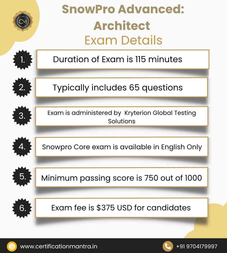 ARA‑C01 SnowPro Advanced: Architect Certification Training in Hyderabad exam details