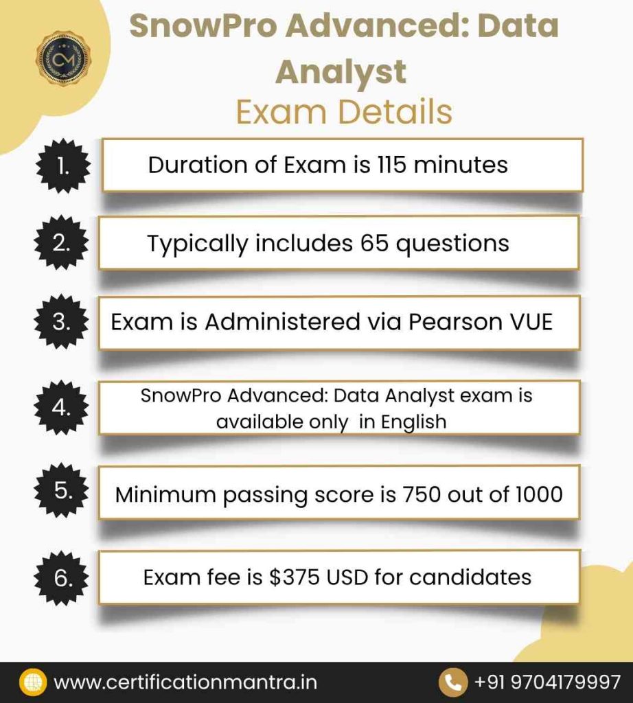 SnowPro Advanced: Data Analyst Certification Training in Hyderabad exam details