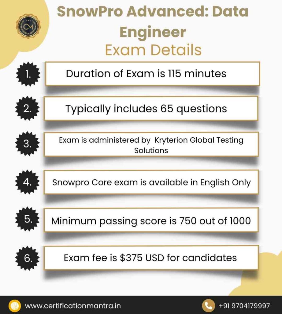 DEA‑C02 SnowPro Advanced: Data Engineer Certification Training in Hyderabad exam details
