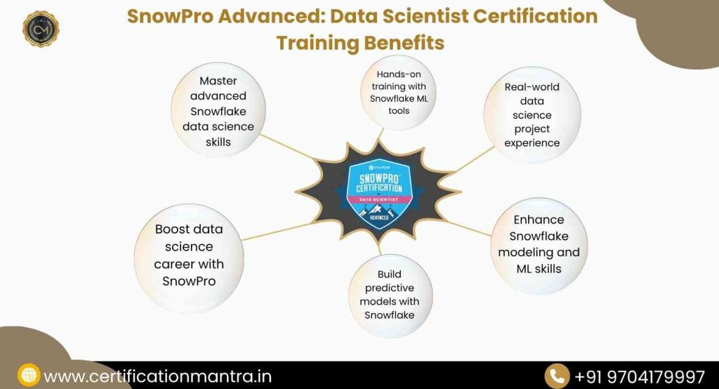 SnowPro Advanced: Data Scientist Certification Training in Hyderabad benefits