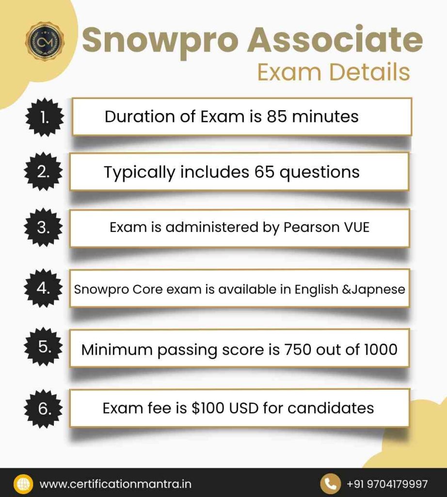 SOL‑C01 SnowPro Associate Certification Training in Hyderabad exam details