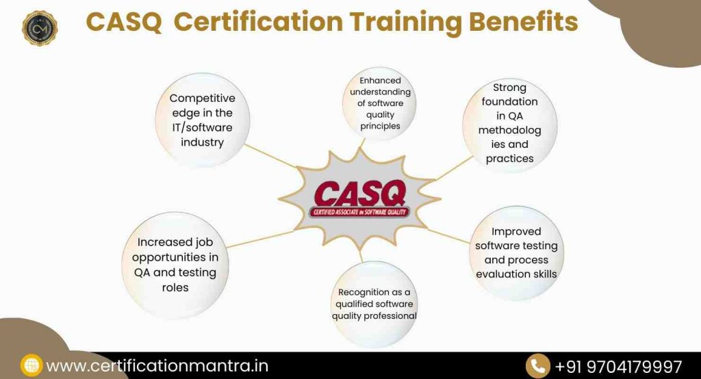 CASQ certification Training in Hyderabad Benefits
