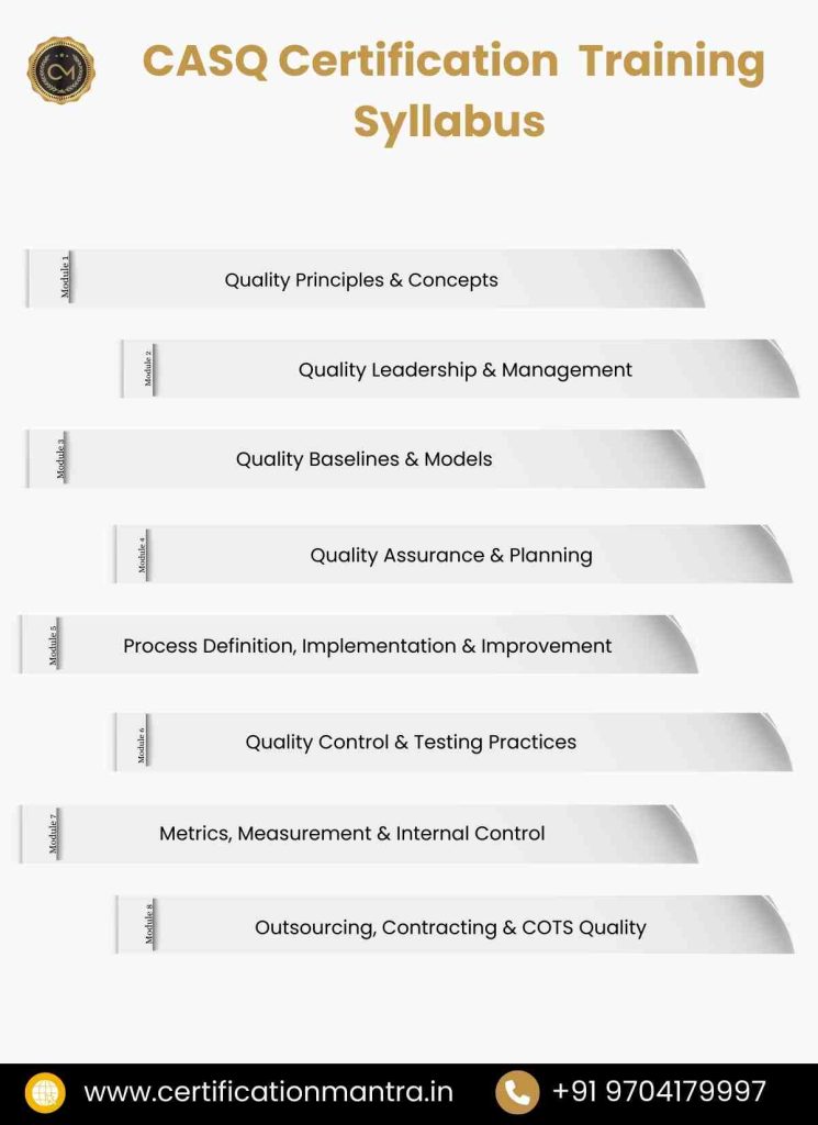 CASQ certification Training in Hyderabad syllabus