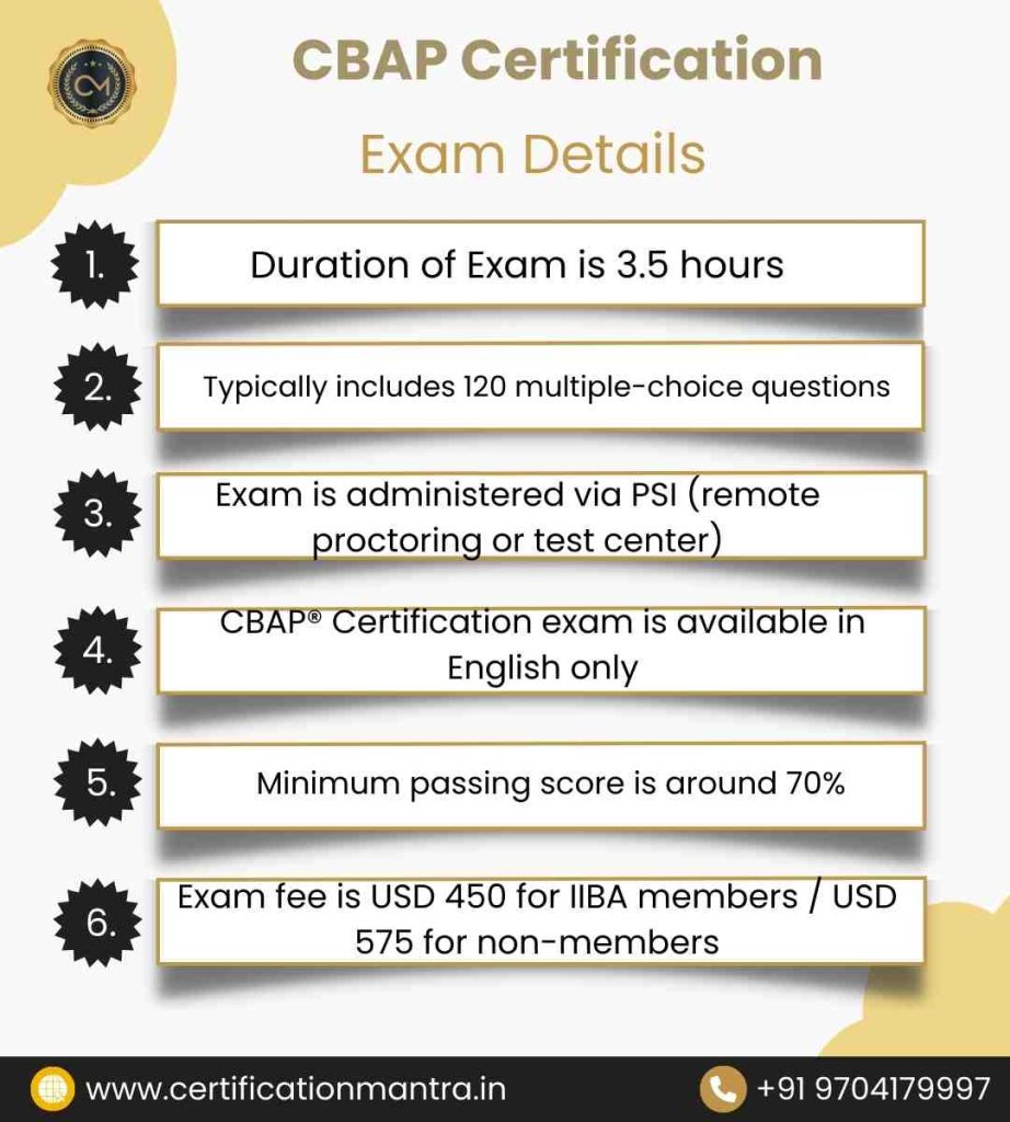CBAP Certification Training in Hyderabad Exam Details