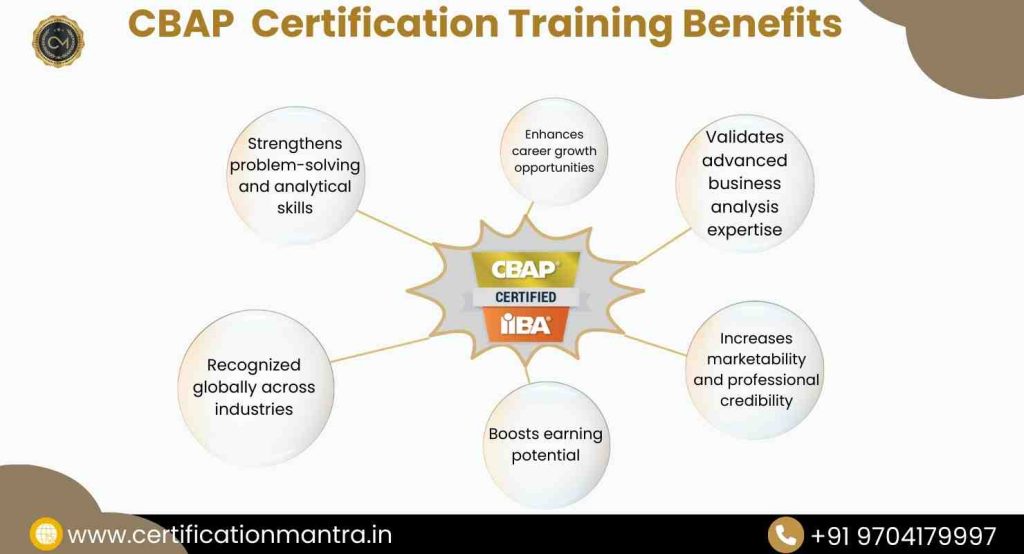 CBAP Certification Training in Hyderabad benefits