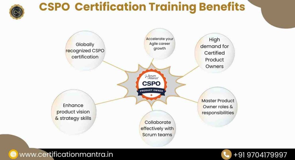 CSPO Certification Training in Hyderabad benefits