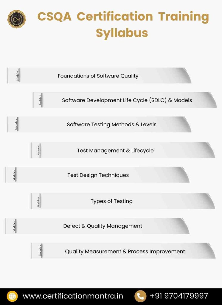 CSQA Certification Training in Hyderabad syllabus