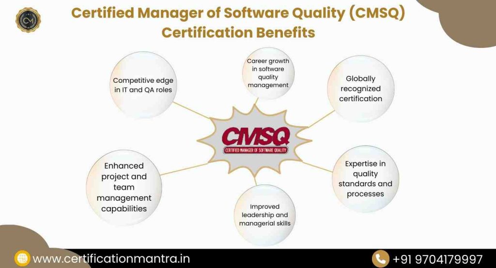 Certified Manager of Software Quality (CMSQ) certification Training in Hyderabad Benefits
