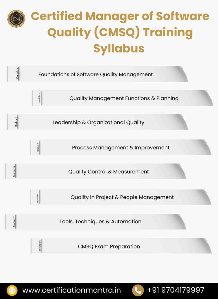 Certified Manager of Software Quality (CMSQ) certification Training in Hyderabad syllabus