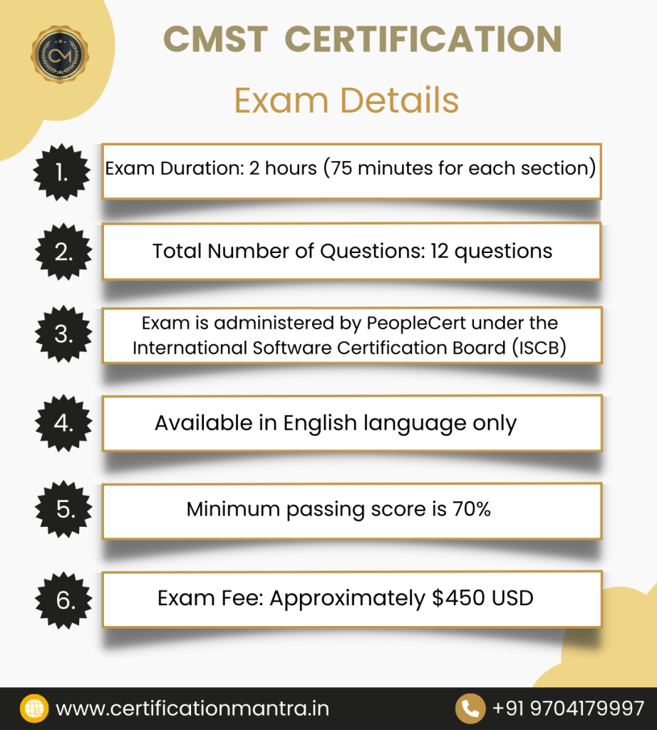 Certified Manager of Software Testing (CMST) Certification Training in Hyderabad Exam Details