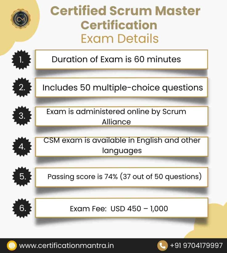 Certified Scrum Master Certification training in Hyderabad exam details