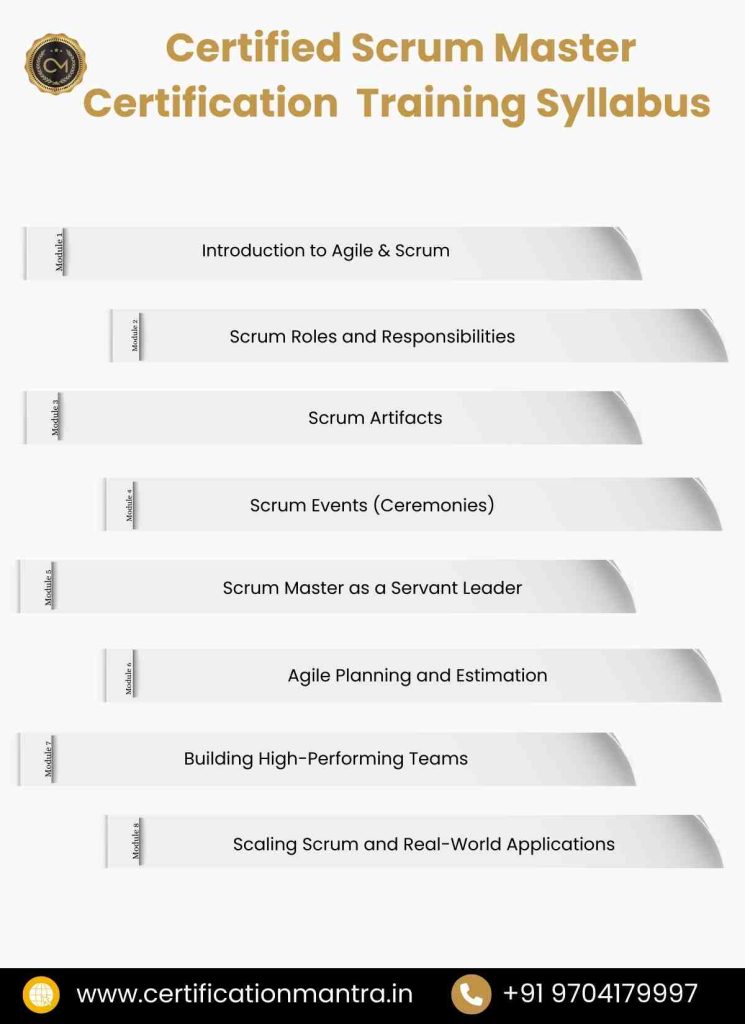 Certified Scrum Master Certification Training in Hyderabad syllabus