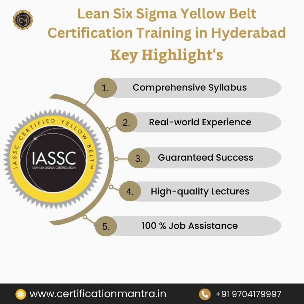 Lean Six Sigma Yellow Belt Certification Training in Hyderabad