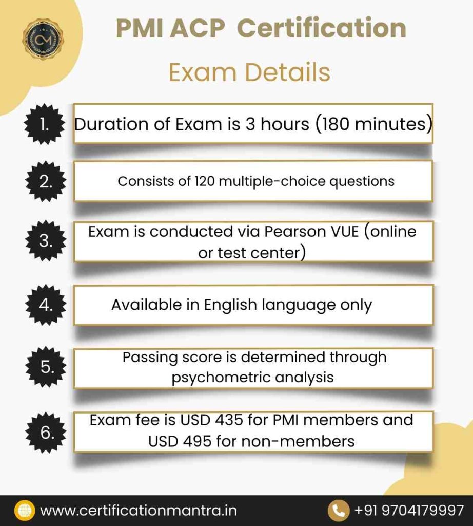 PMI ACP Certification Training in Hyderabad Exam details