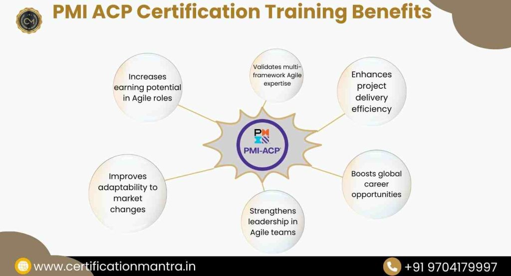 PMI ACP Certification Training in Hyderabad benefits