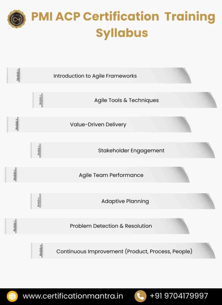 PMI ACP Certification Training in Hyderabad syllabus
