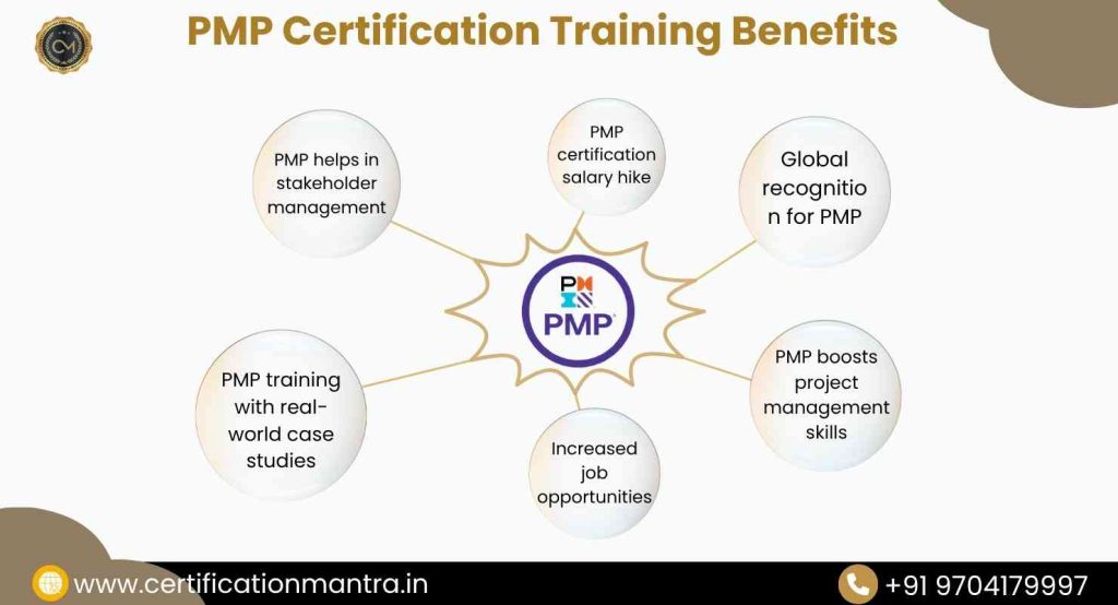 PMP Certification Training in Hyderabad benefits