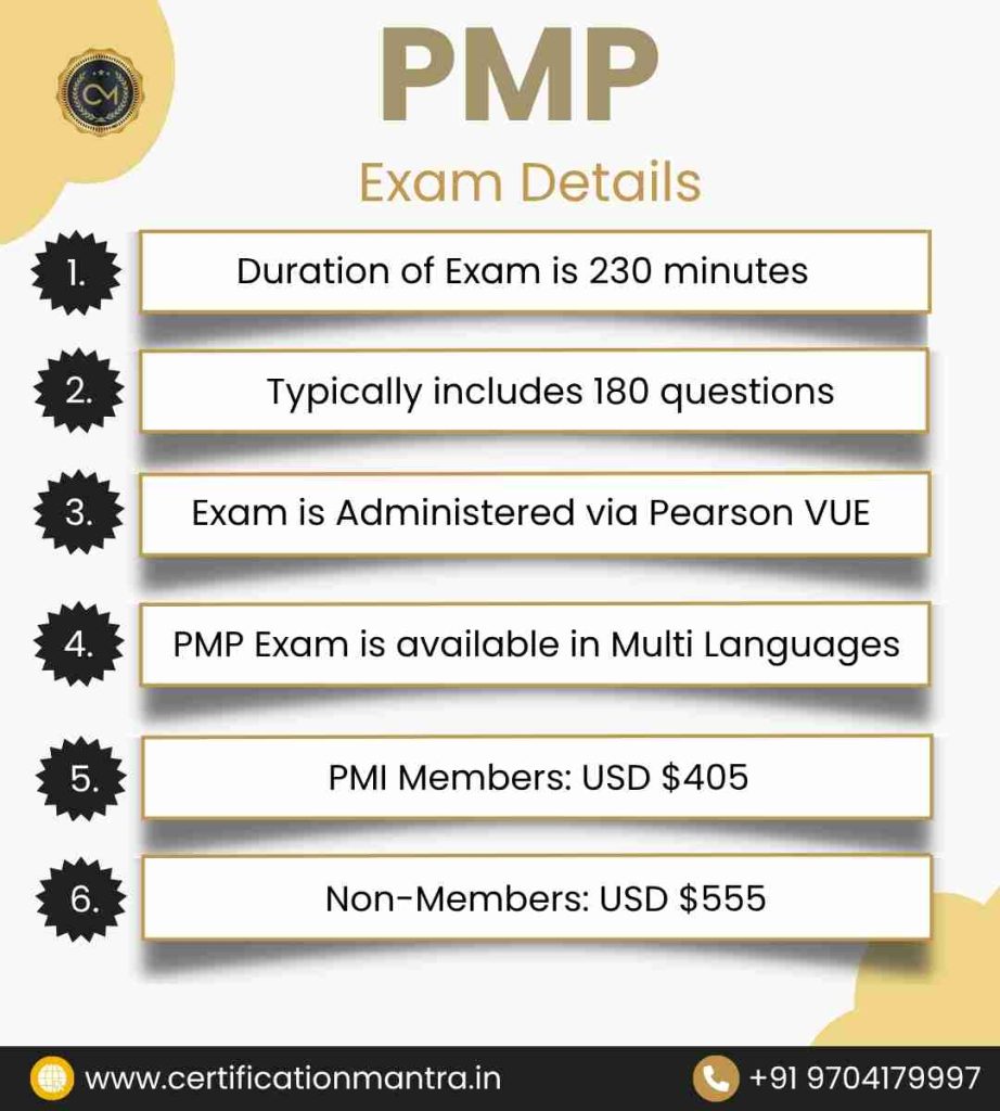 PMP Certification Training in Hyderabad exam details