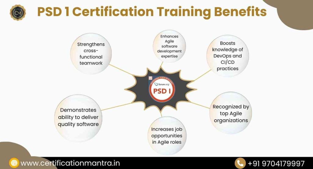 PSD 1 Certification Training in Hyderabad benefits