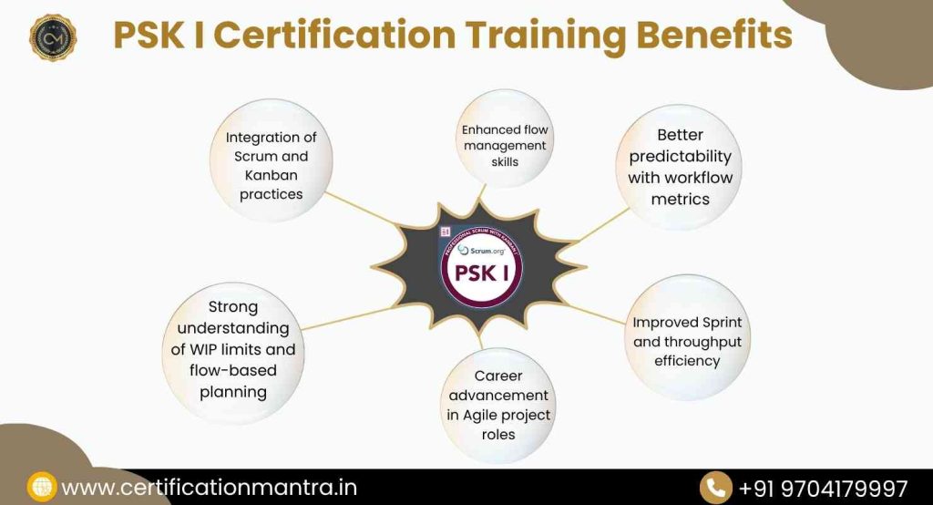 PSK 1 Certification Training in Hyderabad benefits