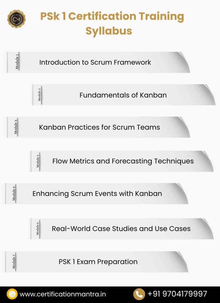 PSK 1 Certification Training in Hyderabad syllabus
