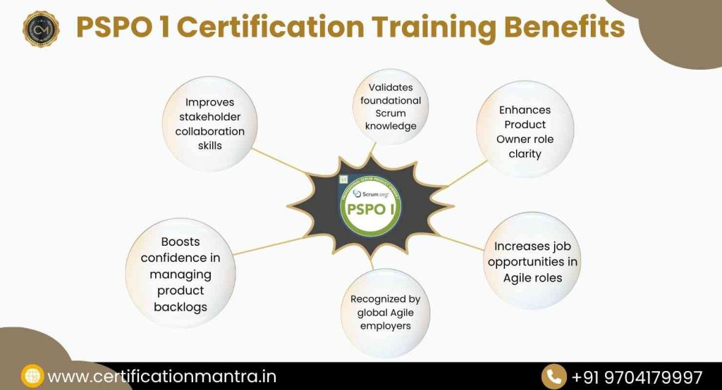 PSPO 1 Certification Training in Hyderabad benefits
