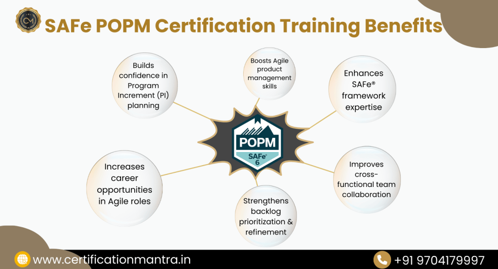 SAFe Product Owner Product Manager Certification Training in Hyderabad benefits