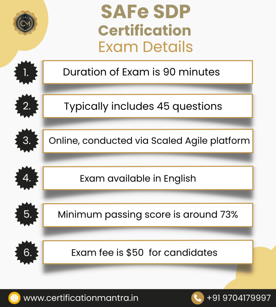 SAFe DevOps Practitioner Certification Training in Hyderabad Exam details