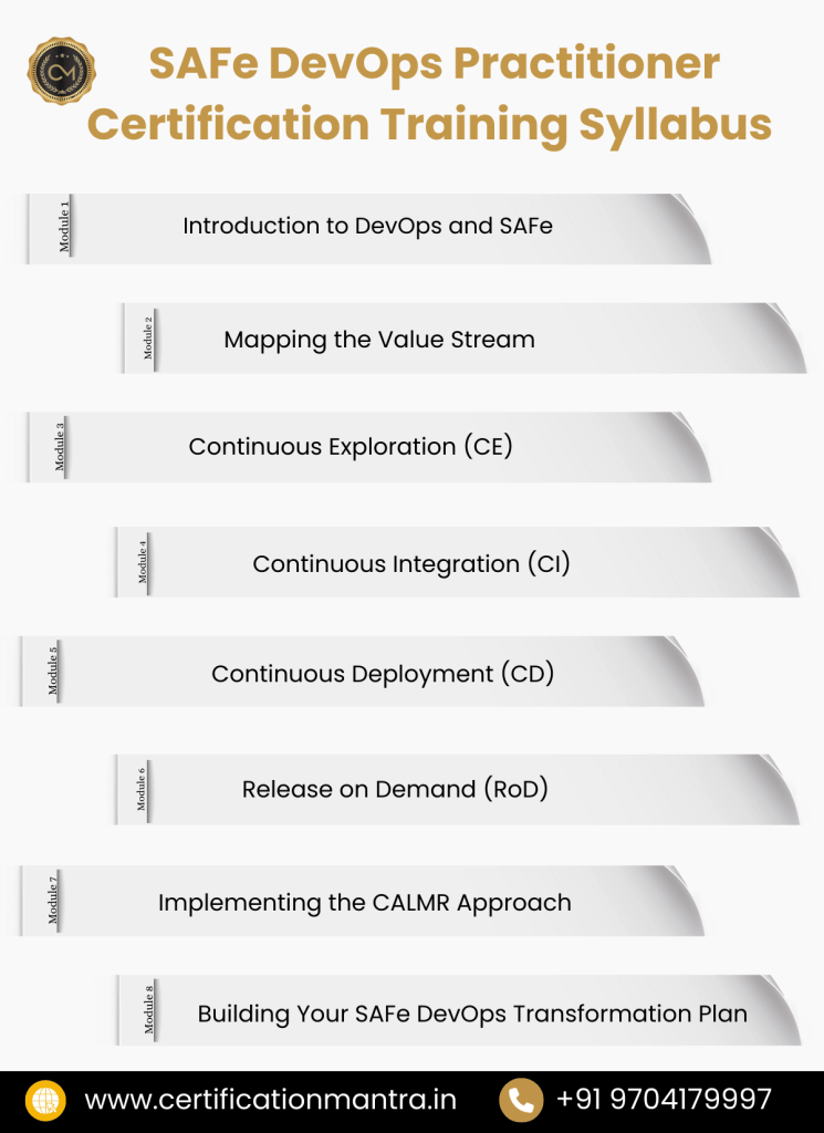 SAFe DevOps Practitioner Certification Training in Hyderabad syllabus