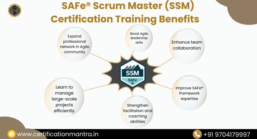 SAFe Scrum Master-SSM Certification Training in Hyderabad benefits