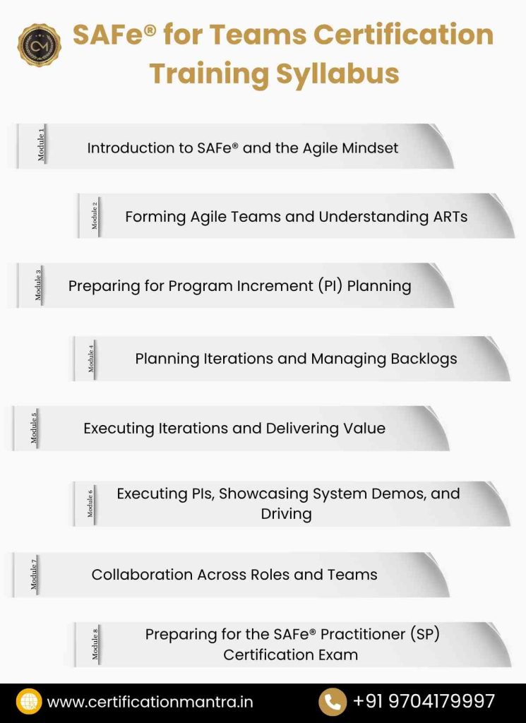 SAFe® for Teams Certification Training in Hyderabad Syllabus