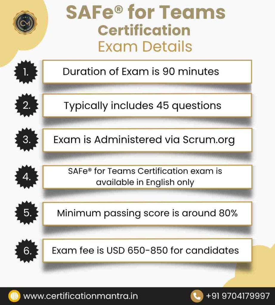 SAFe® for Teams Certification Training in Hyderabad exam details