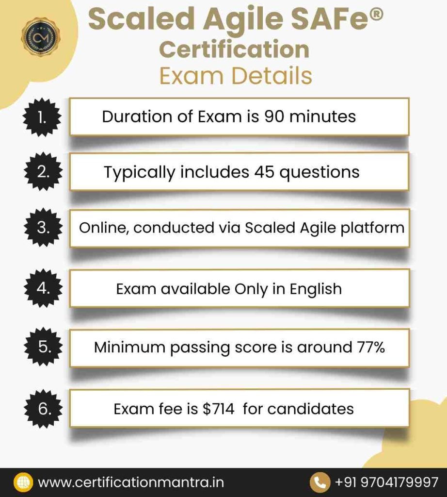 Scaled Agile SAFe® Certification Training in Hyderabad exam details